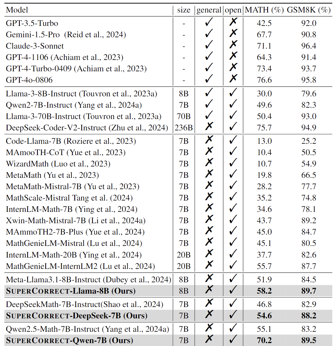 table.png