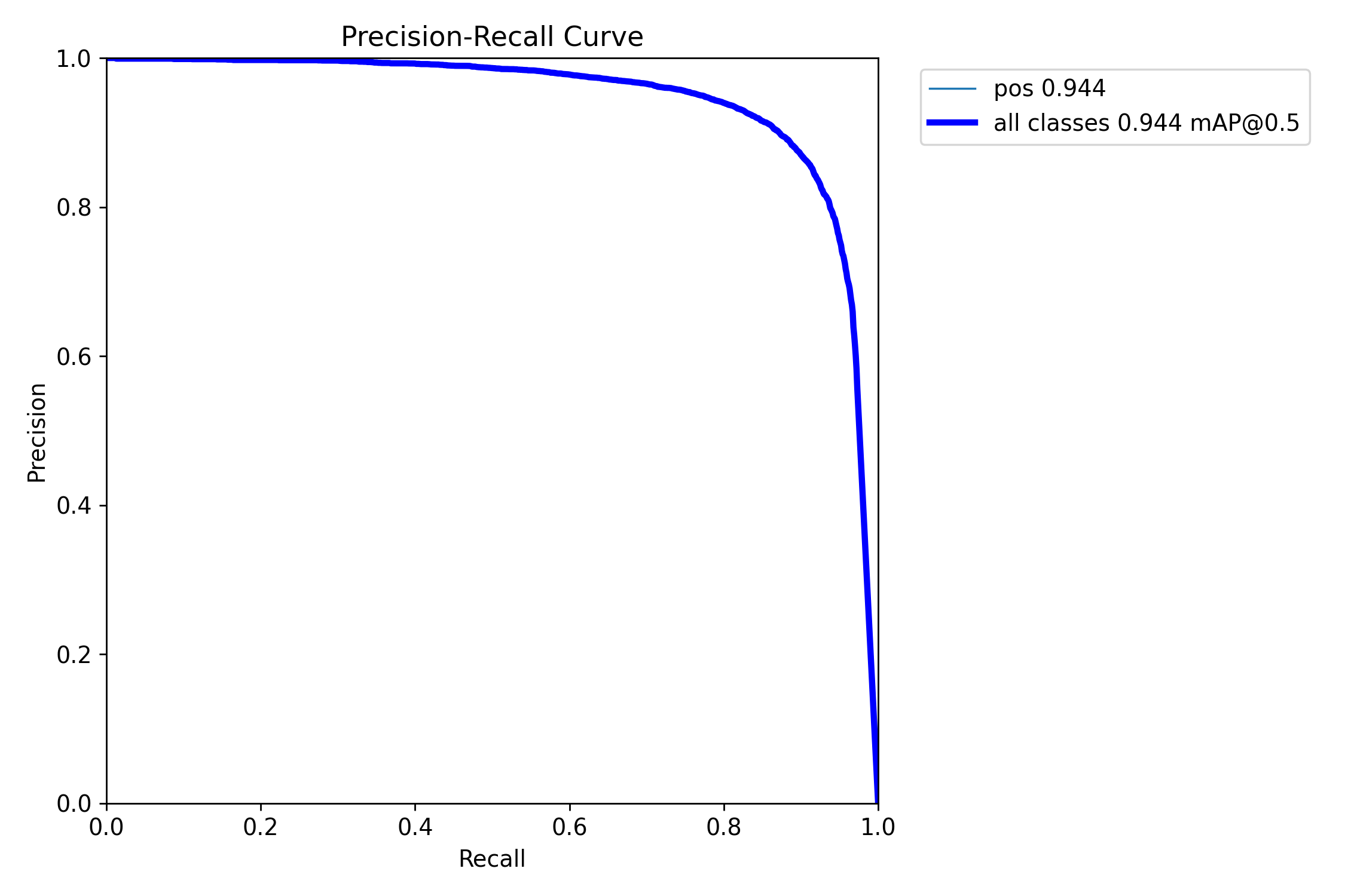 PR_curve.png