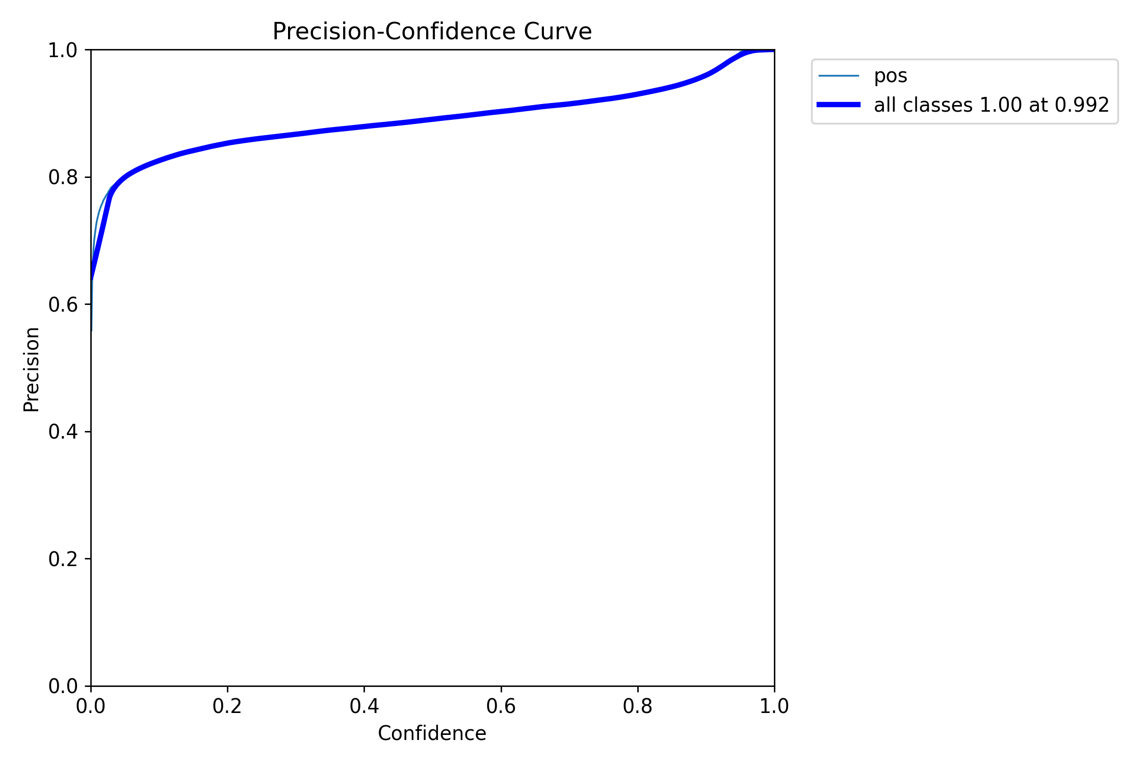 P_curve.png