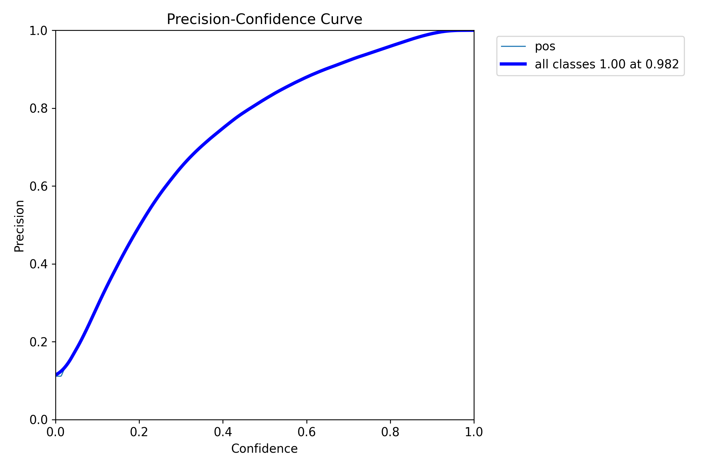 P_curve.png