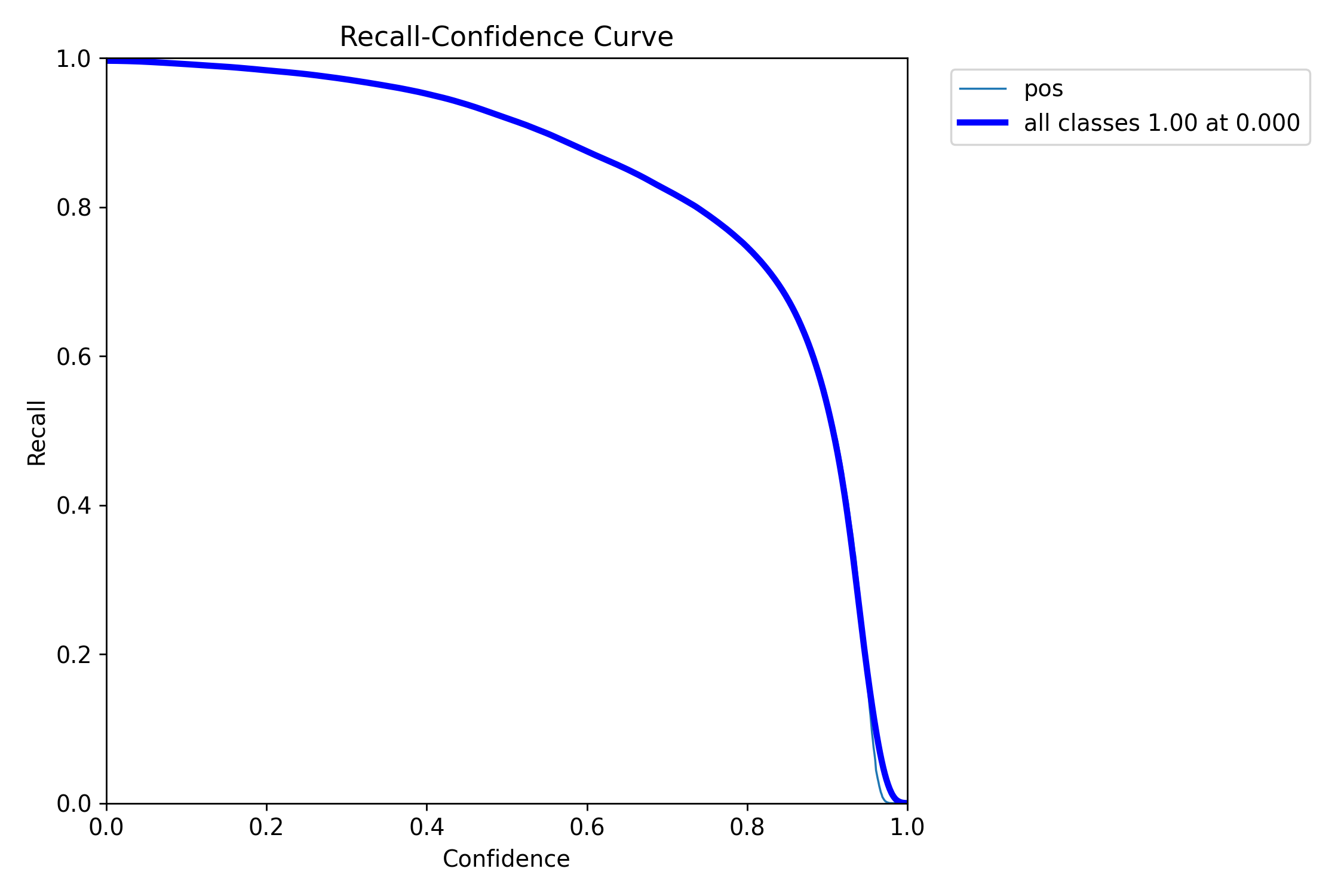 R_curve.png