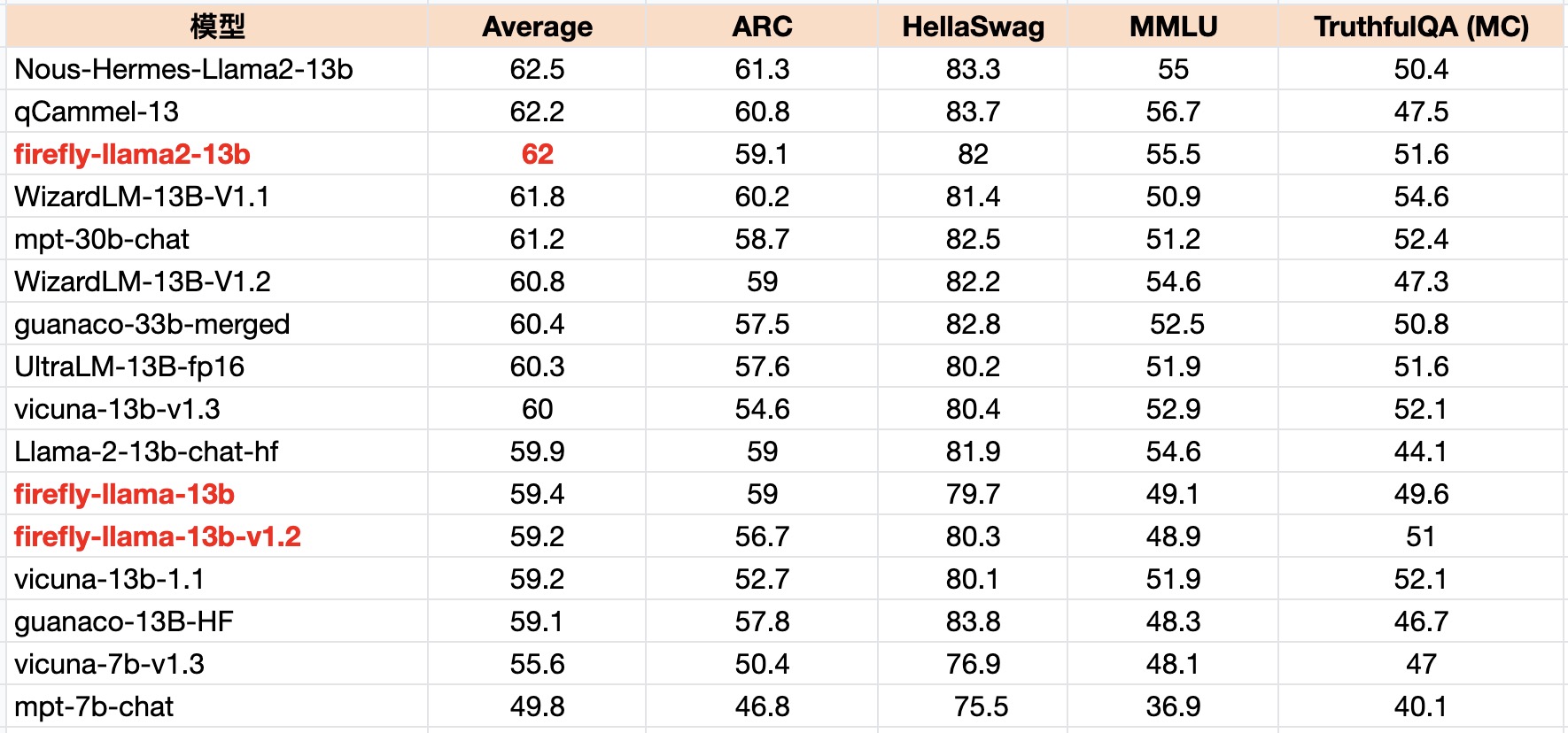 leaderboard1.jpeg