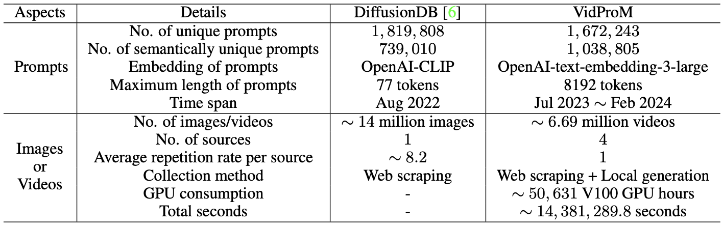 compare_table.jpg