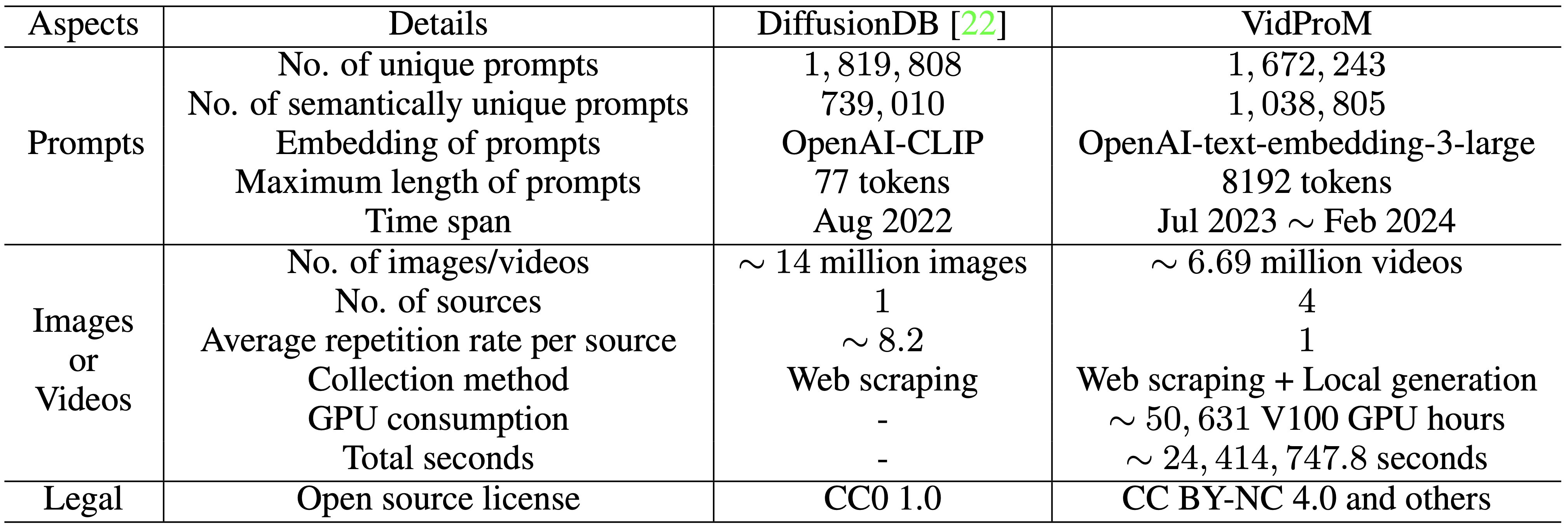 compare_table.png