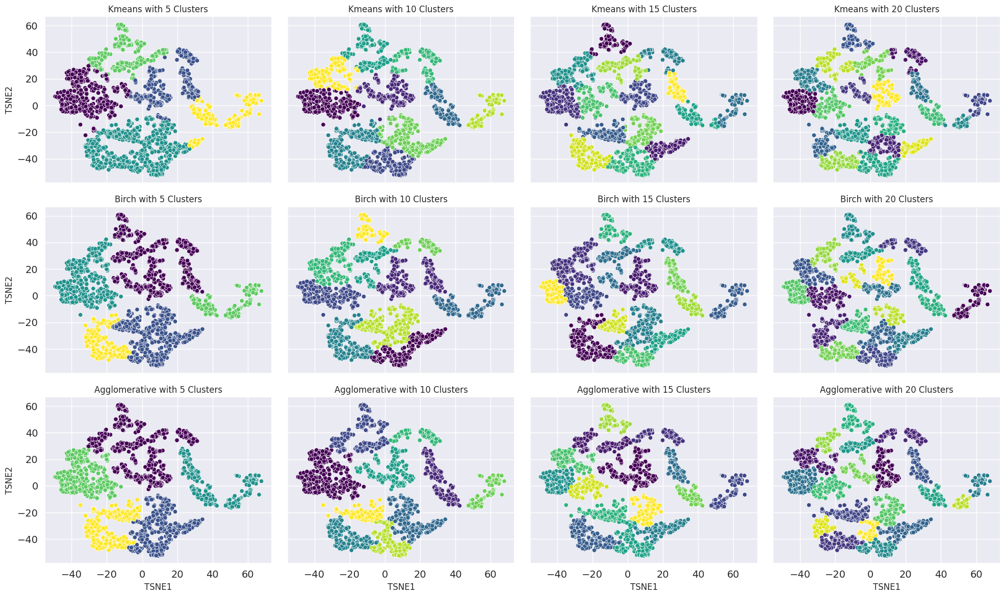 data_visualization.png