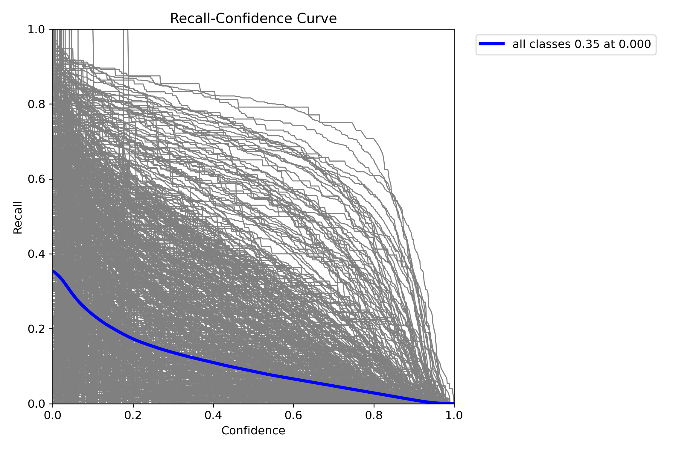 R_curve.png