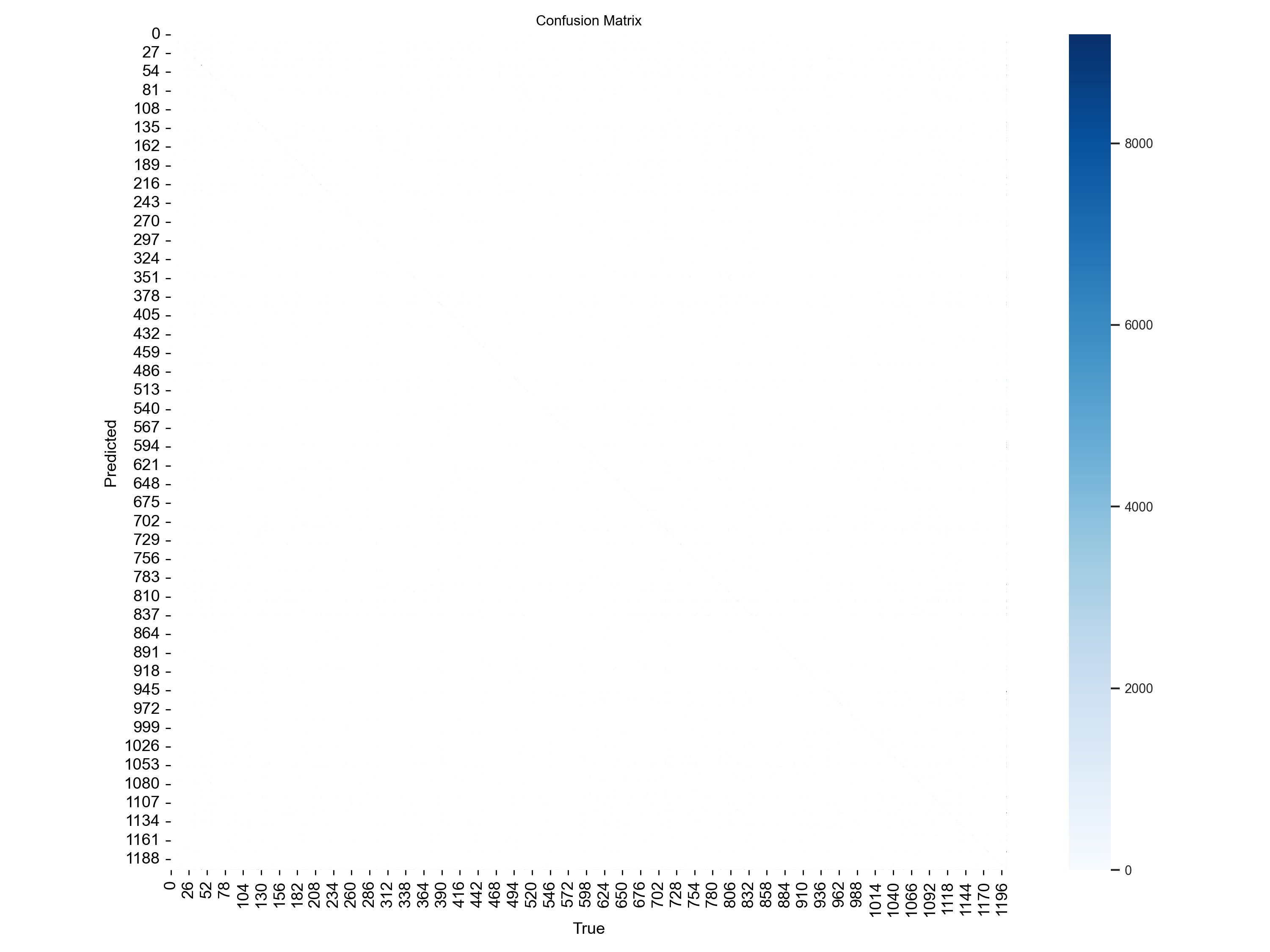 confusion_matrix.png