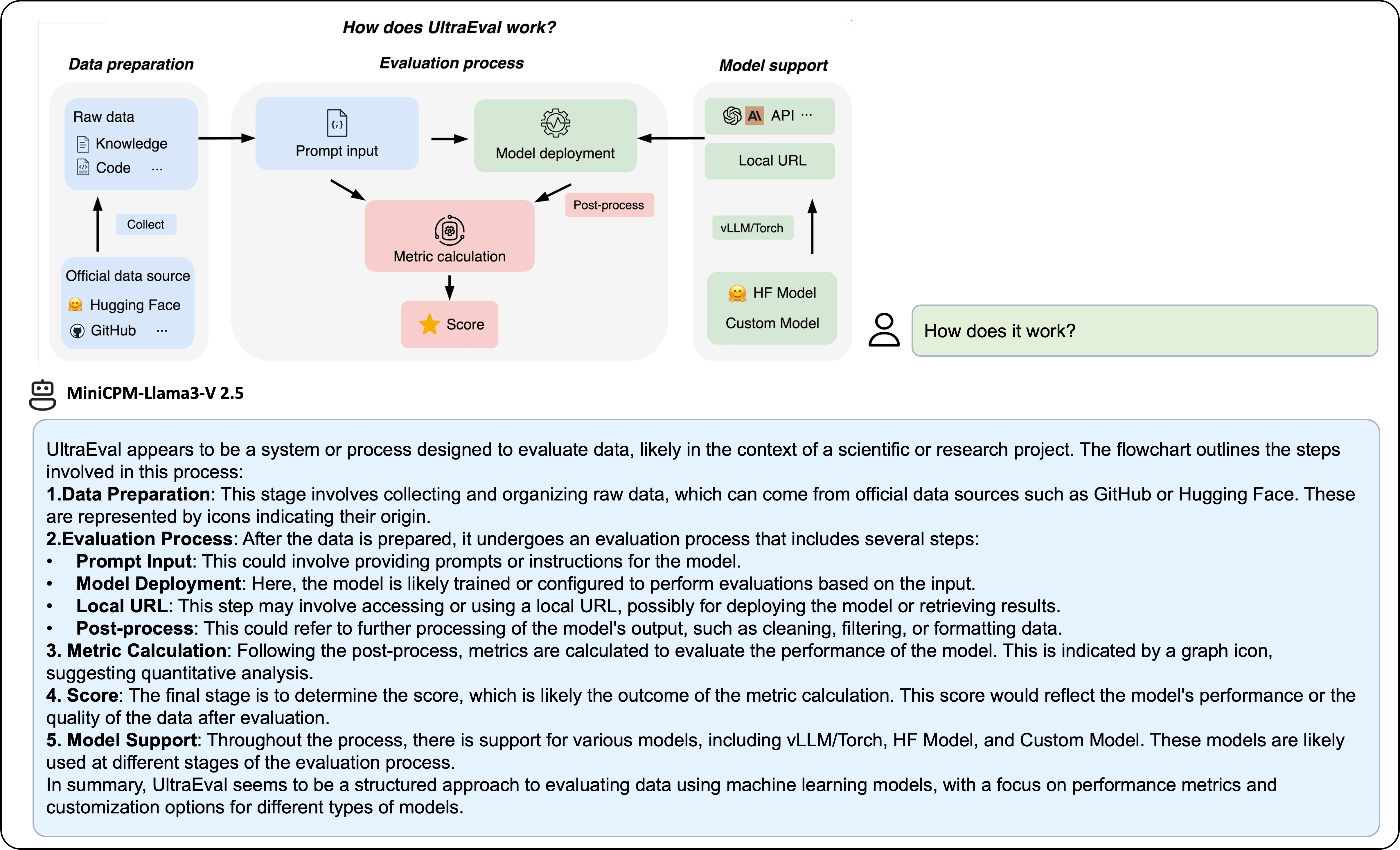 case_complex_reasoning.png