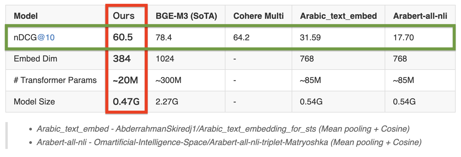 ar_metrics_1.png