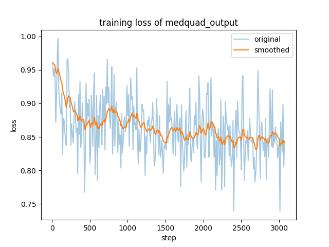 training_loss.png