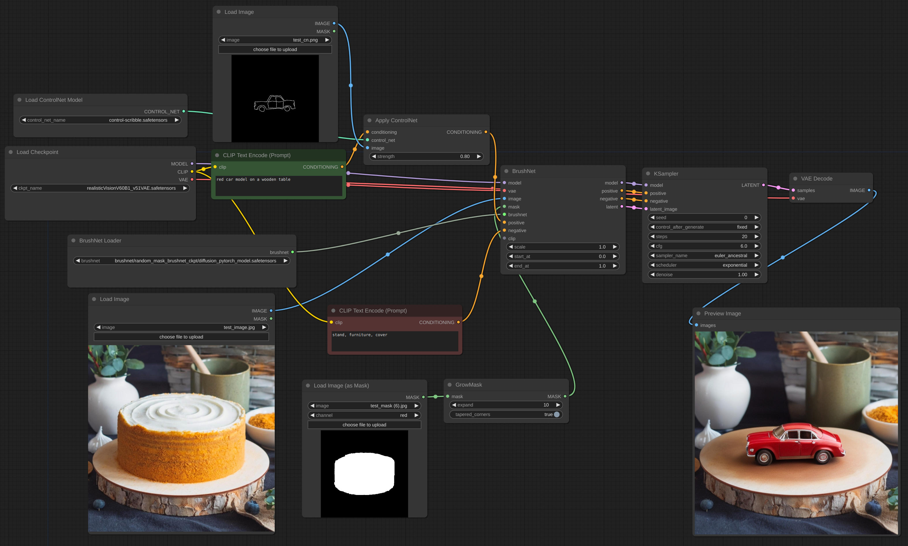 example workflow