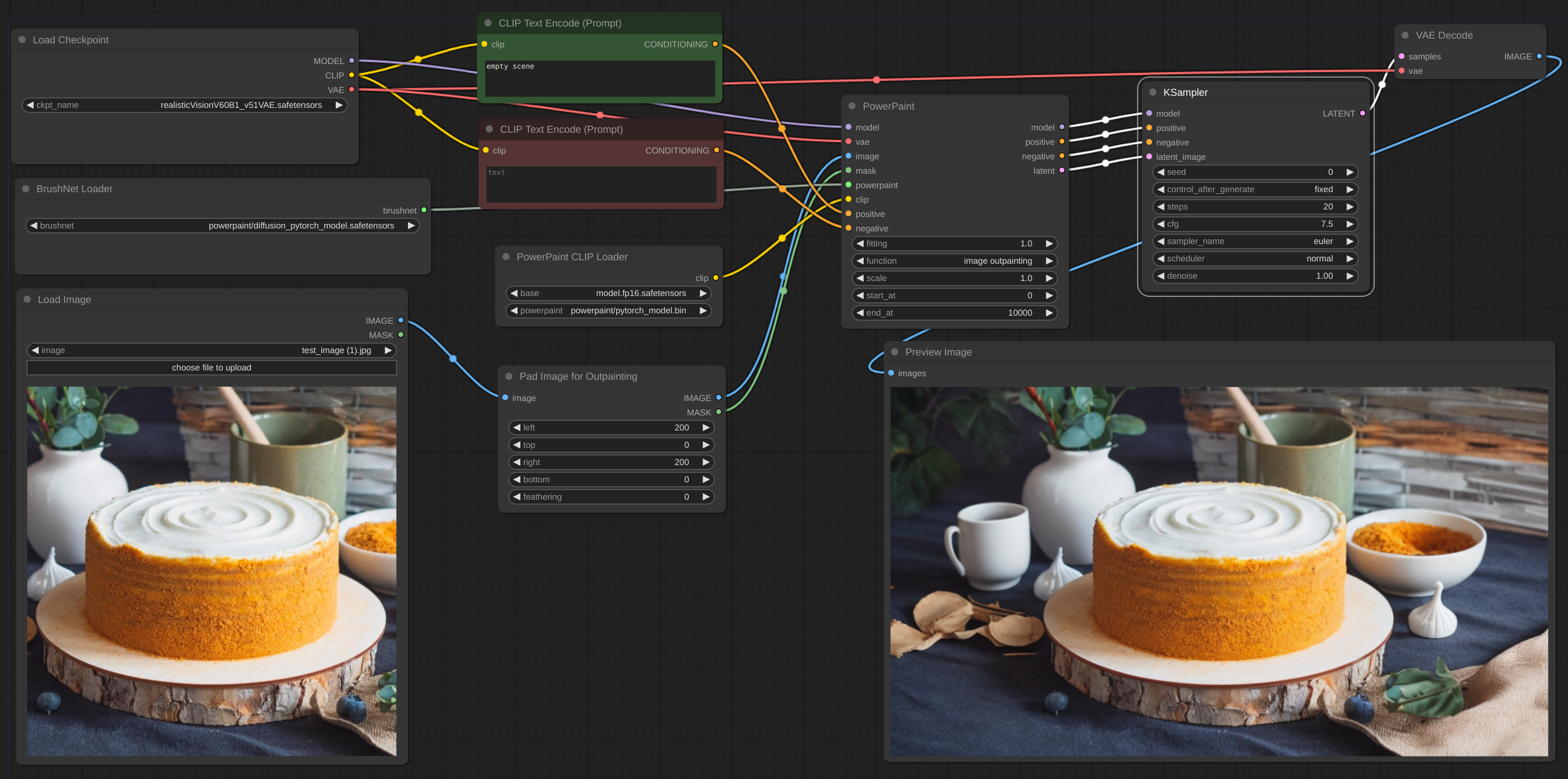 example workflow